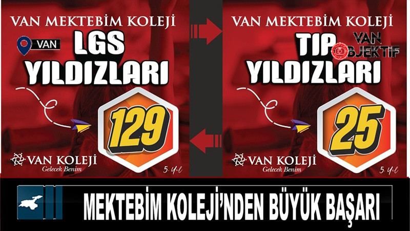 Mektebim Koleji’nden büyük başarı