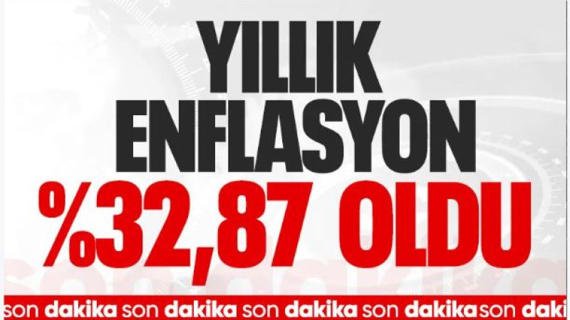 TÜİK, Ekim 2025 enflasyon rakamını açıkladı