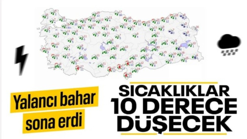 Ülke genelinde sıcaklıklar hızla düşüyor: Birçok bölgede kar yağışı hakim