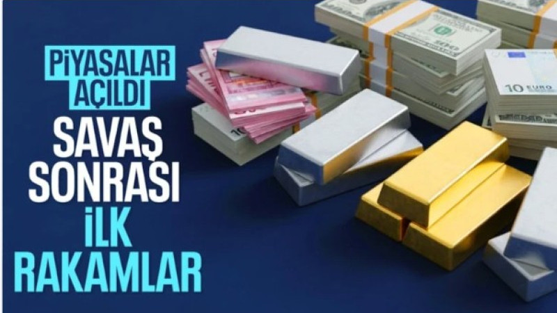 Ortadoğu’da Gerilim Tırmandı, Piyasalar Dalgalandı: Altın Rekor Tazeledi