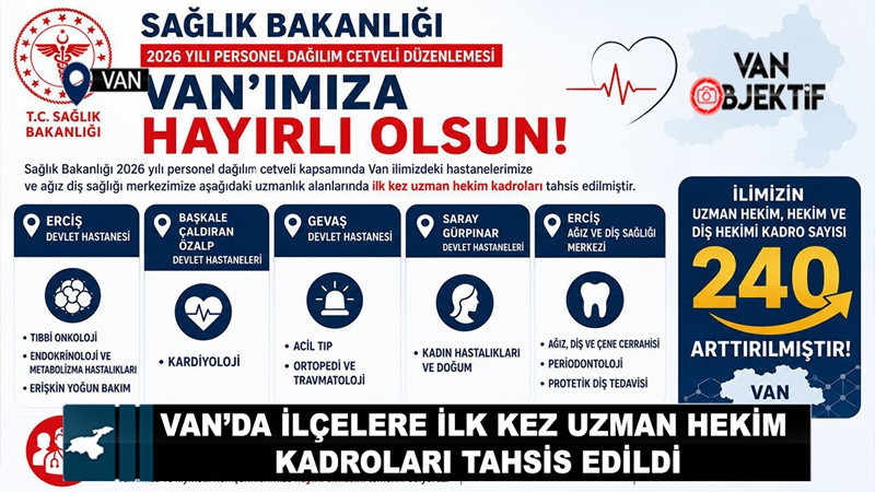 Van’da İlçelere İlk Kez Uzman Hekim Kadroları Tahsis Edildi