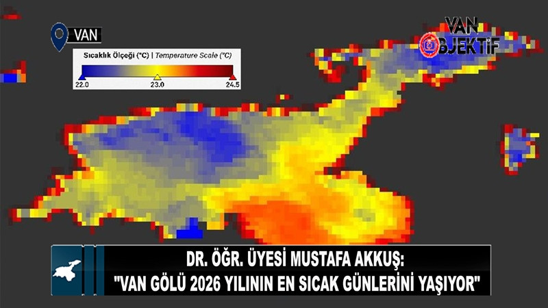 Dr. Öğr. Üyesi Mustafa Akkuş: